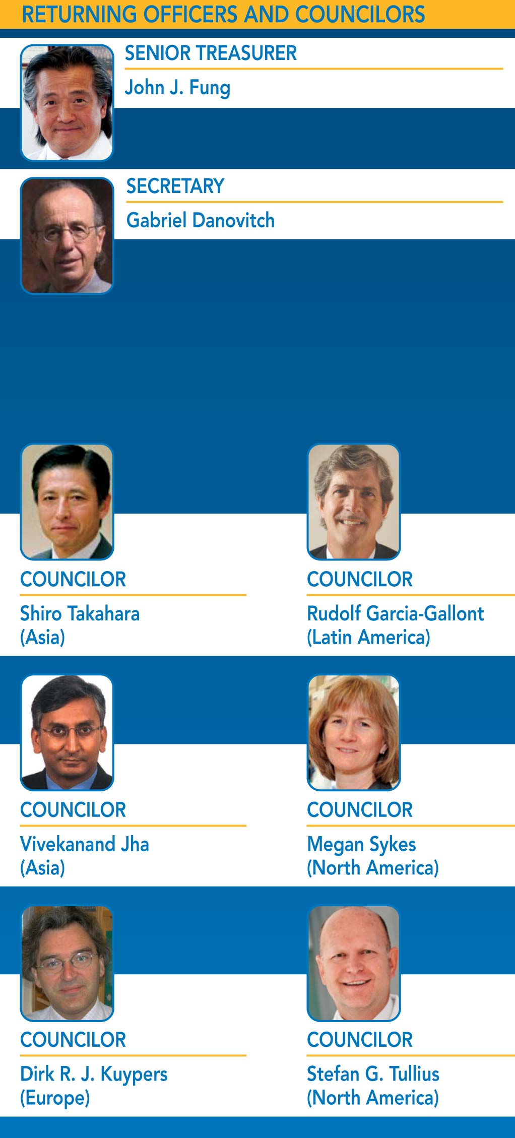 NEW COUNCIL POSITIONS FOR 2014–2016